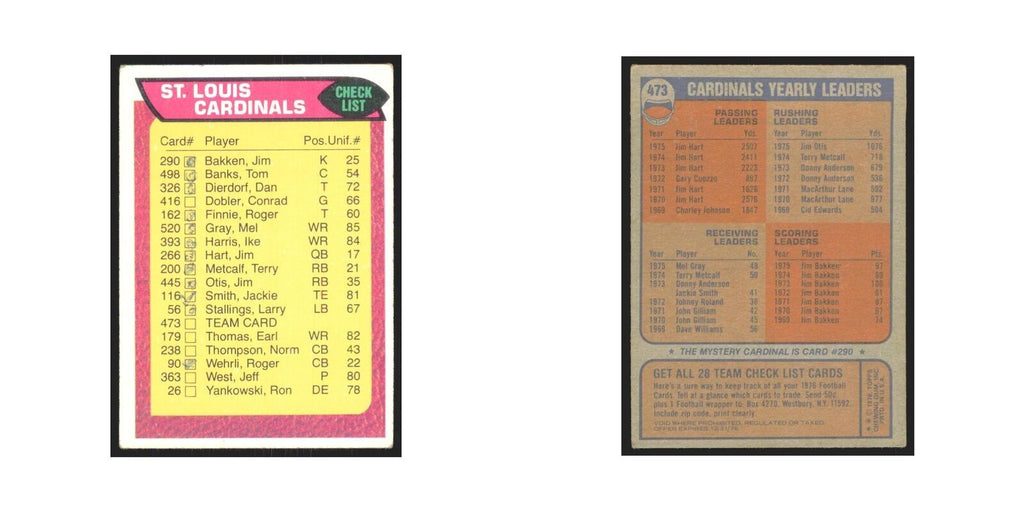 Checklist 1976 Topps #473 St. Louis Cardinals Football Card EX