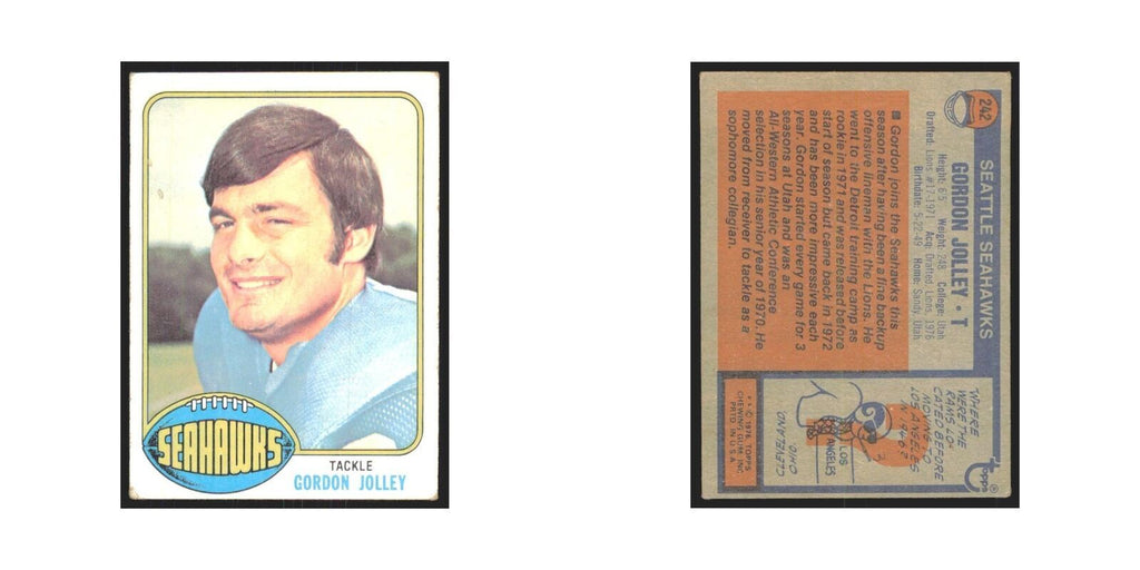 Gordon Jolley 1976 Topps #242 Seattle Seahawks Football Card EX