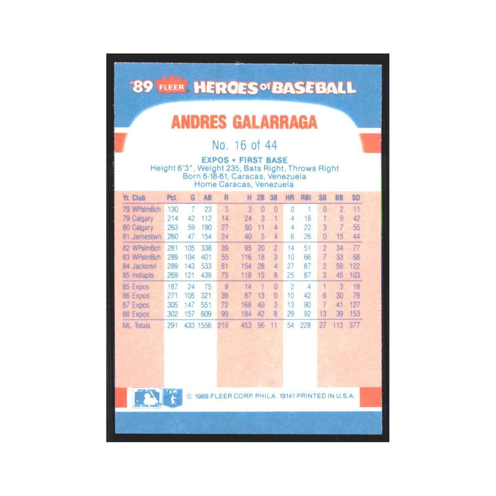 Andres Galarraga 1989 Fleer Heroes of Baseball #16.0 Montreal Expos NM