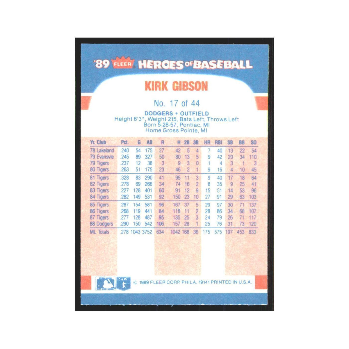 Kirk Gibson 1989 Fleer Heroes of Baseball #17.0 Los Angeles Dodgers NM