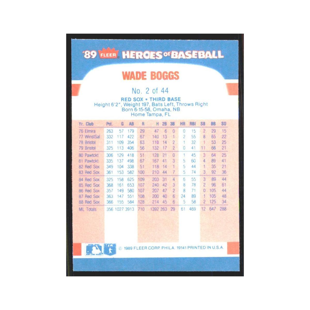 Wade Boggs 1989 Fleer Heroes of Baseball #2.0 Boston Red Sox Baseball Card NM