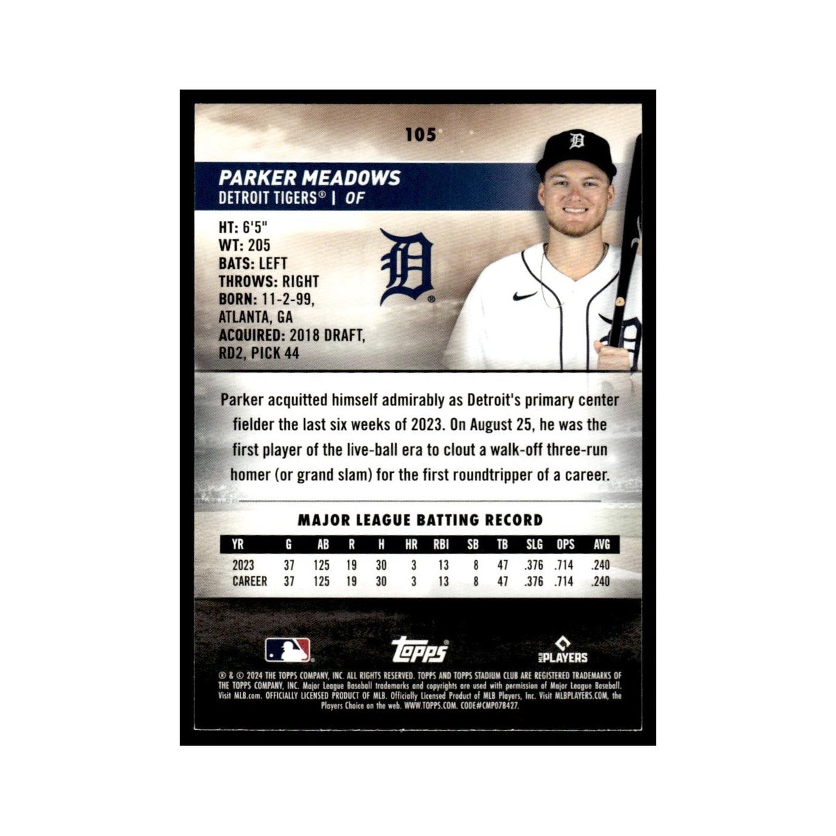 Parker Meadows Rookie 2024 Topps Stadium Club #105 Baseball Card NM