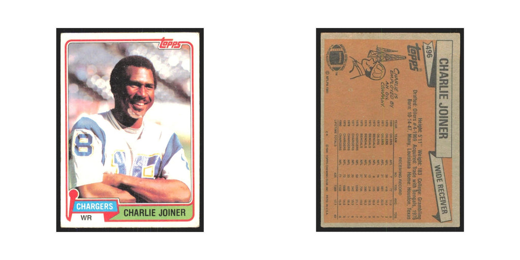 Charlie Joiner 1981 Topps #496 San Diego Chargers Football Card NM