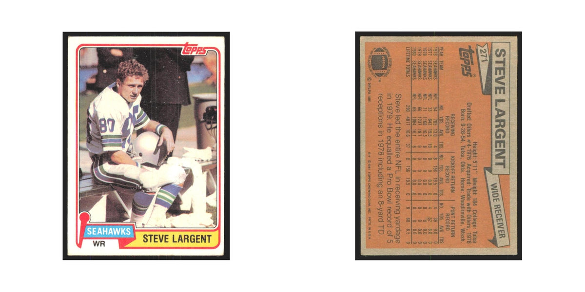 Steve Largent 1981 Topps #271 Seattle Seahawks Football Card NM