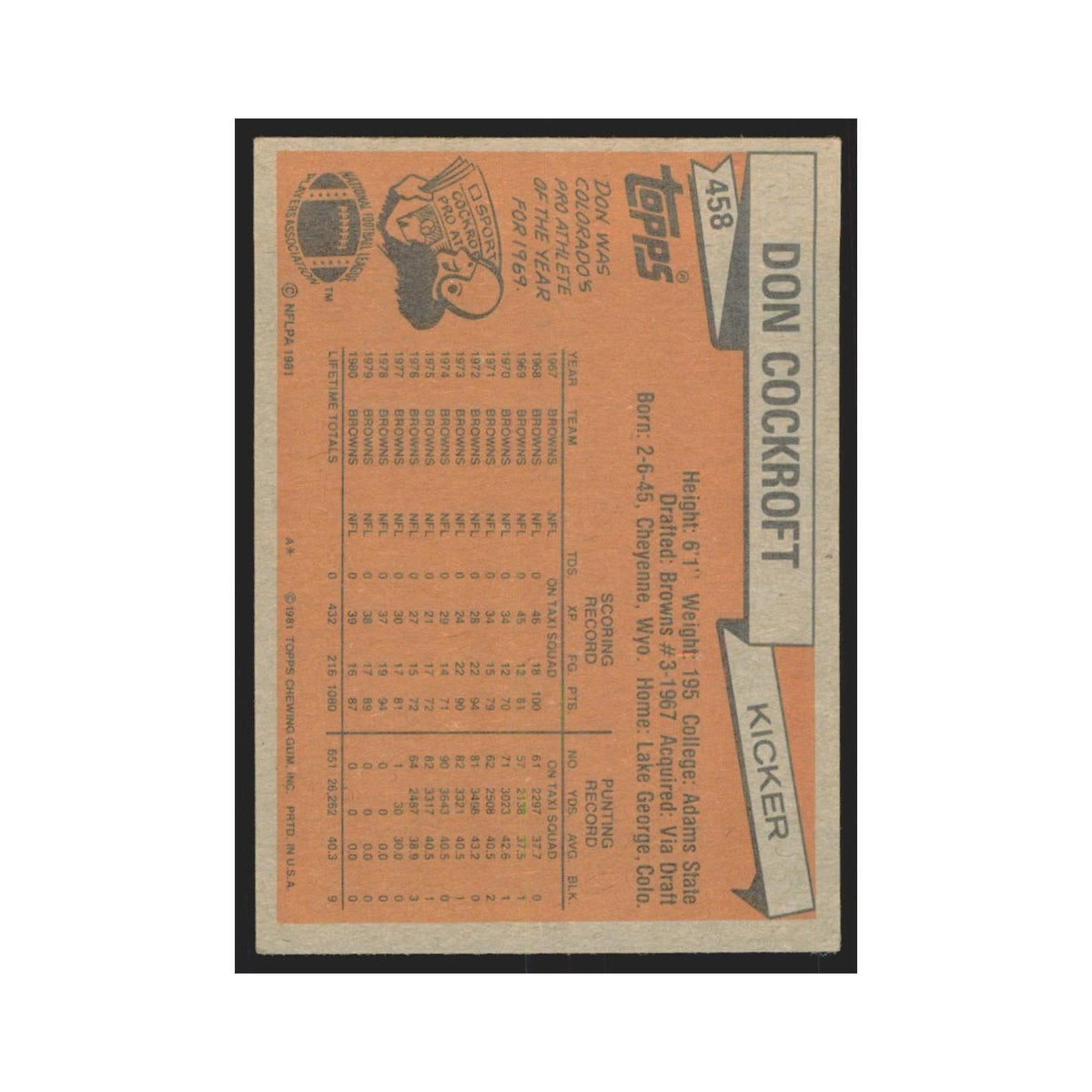 Don Cockroft 1981 Topps #458 Cleveland Browns Football Card NM