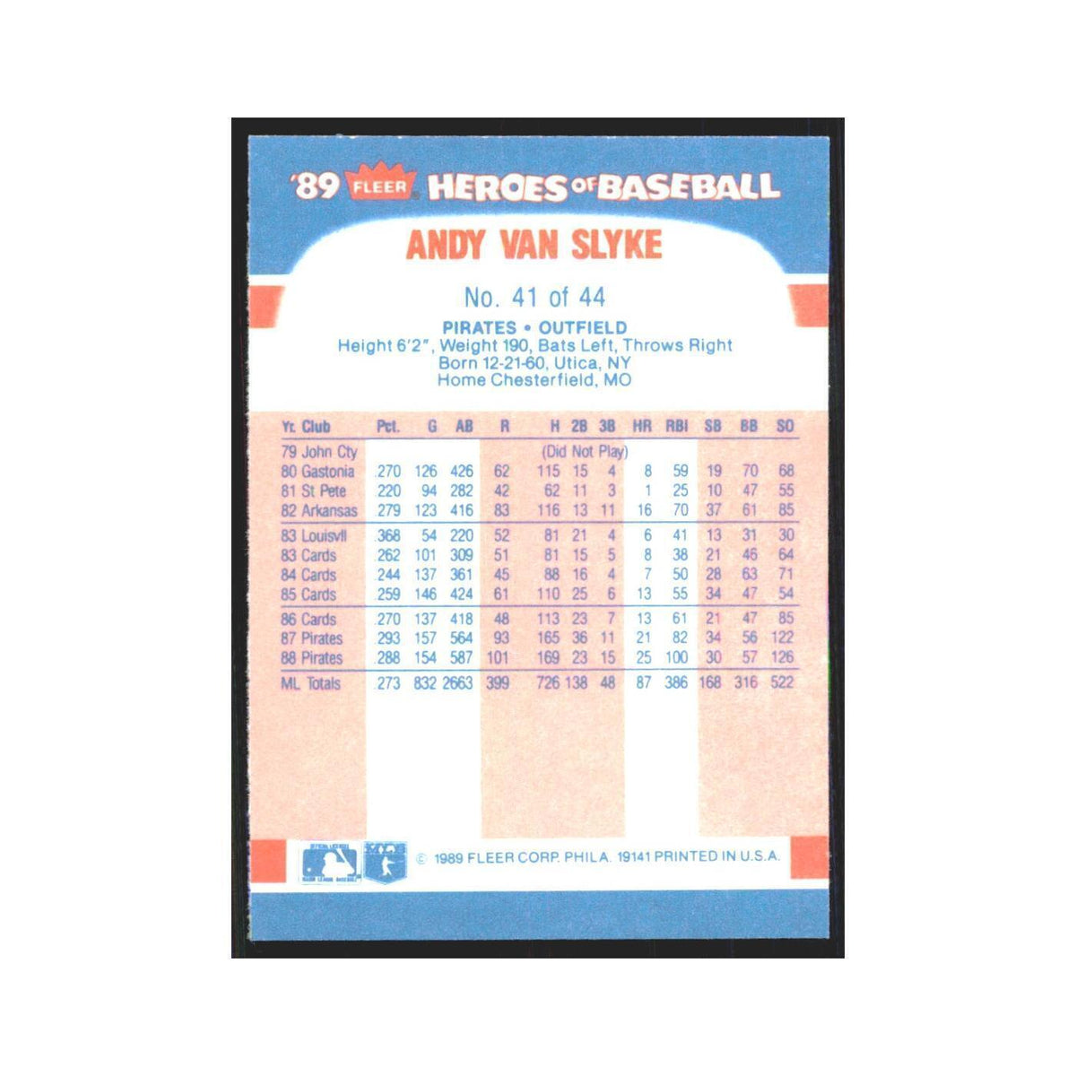 Andy Van Slyke 1989 Fleer Heroes of Baseball #41.0 Pittsburgh Pirates NM