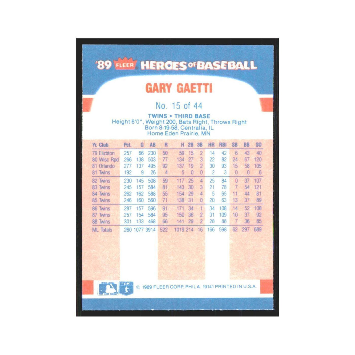 Gary Gaetti 1989 Fleer Heroes of Baseball #15.0 Minnesota Twins Baseball Card NM