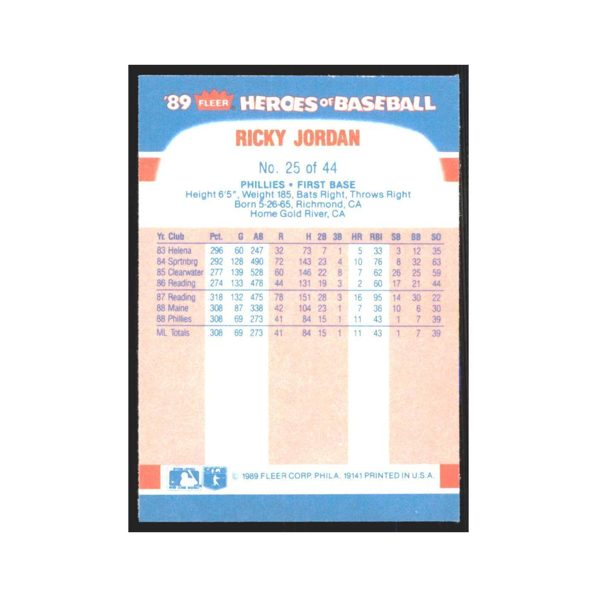 Ricky Jordan 1989 Fleer Heroes of Baseball #25.0 Philadelphia Phillies NM