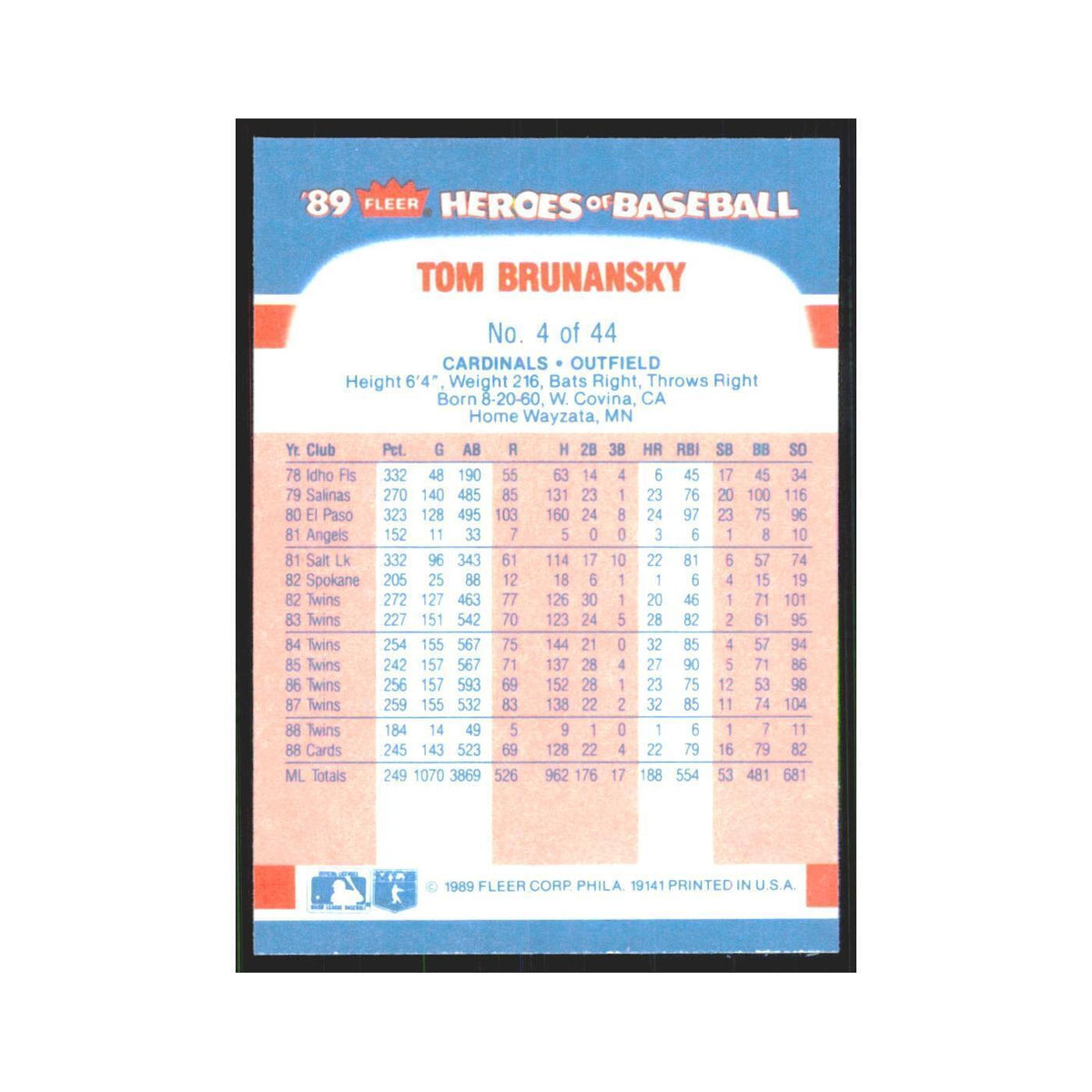 Tom Brunansky 1989 Fleer Heroes of Baseball #4.0 St. Louis Cardinals NM