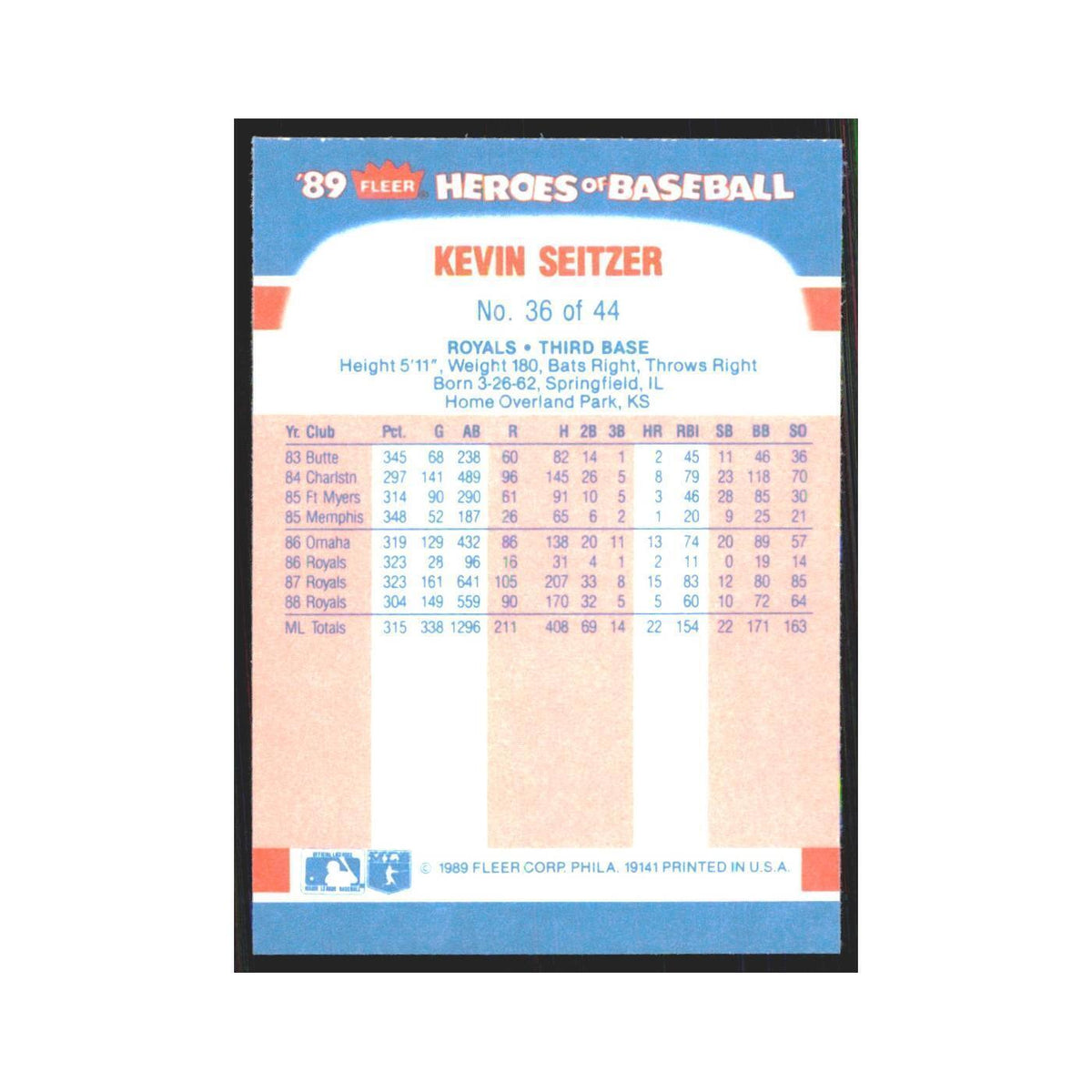 Kevin Seitzer 1989 Fleer Heroes of Baseball #36.0 Kansas City Royals NM