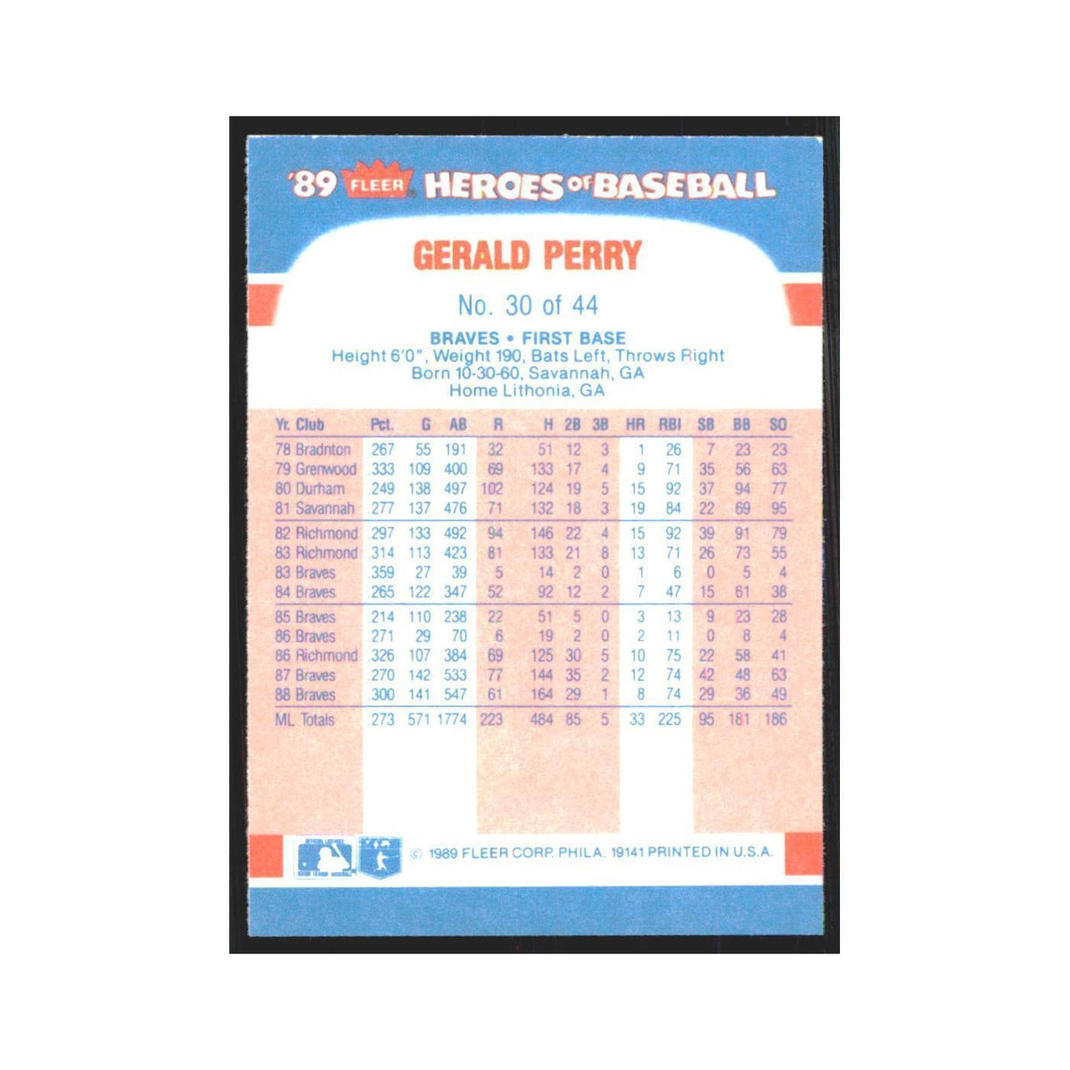 Gerald Perry 1989 Fleer Heroes of Baseball #30.0 Atlanta Braves Baseball Card NM