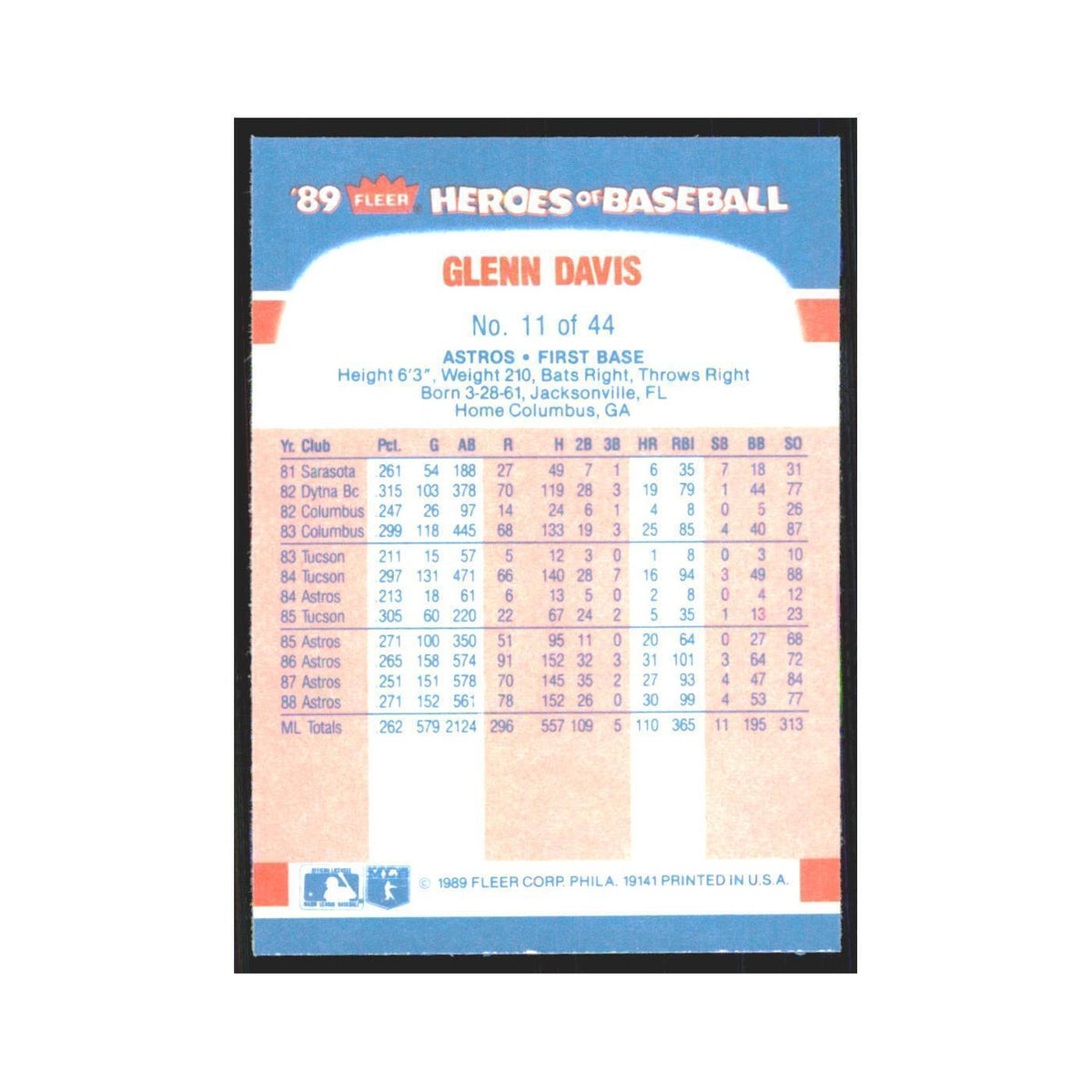 Glenn Davis 1989 Fleer Heroes of Baseball #11.0 Houston Astros Baseball Card NM