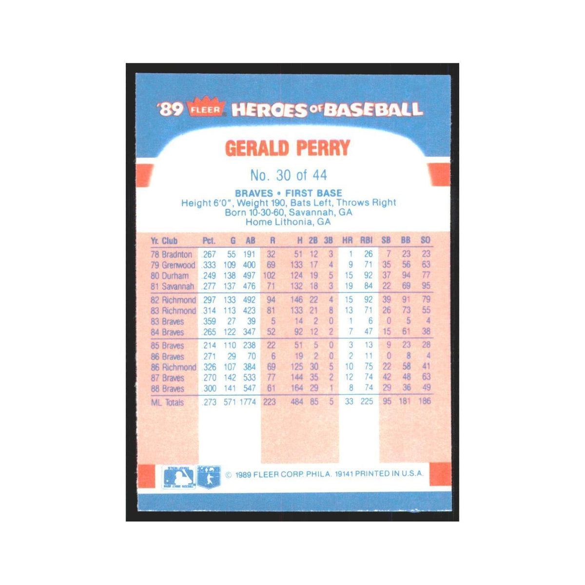 Gerald Perry 1989 Fleer Heroes of Baseball #30.0 Atlanta Braves Baseball Card NM