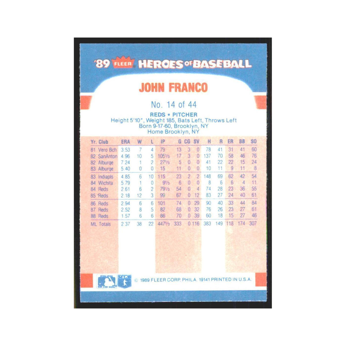 John Franco 1989 Fleer Heroes of Baseball #14.0 Cincinnati Reds Baseball Card NM