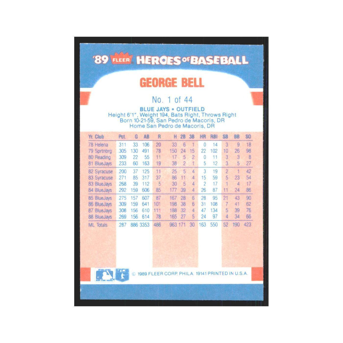 George Bell 1989 Fleer Heroes of Baseball #1.0 Toronto Blue Jays NM