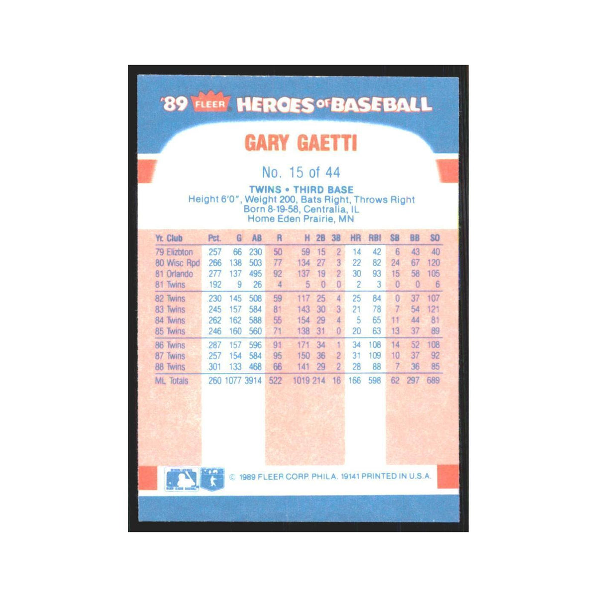 Gary Gaetti 1989 Fleer Heroes of Baseball #15.0 Minnesota Twins Baseball Card NM