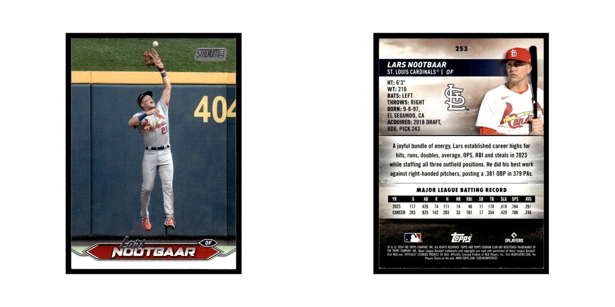 Lars Nootbaar 2024 Topps Stadium Club #253 St. Louis Cardinals Baseball Card NM