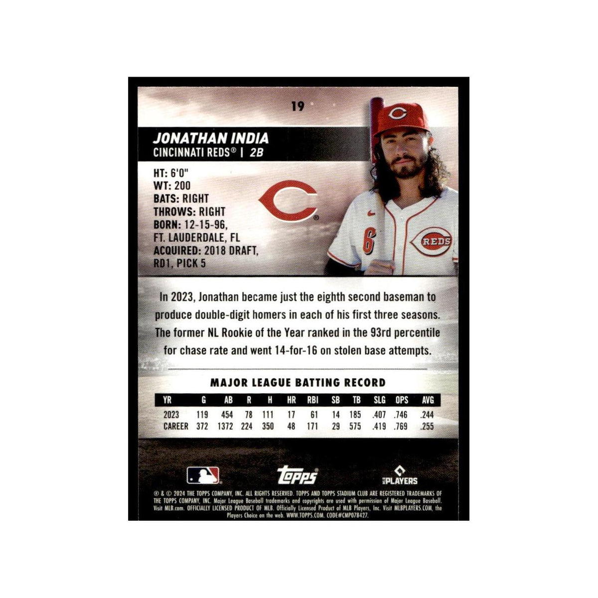 Jonathan India 2024 Topps Stadium Club #19 Cincinnati Reds Baseball Card NM