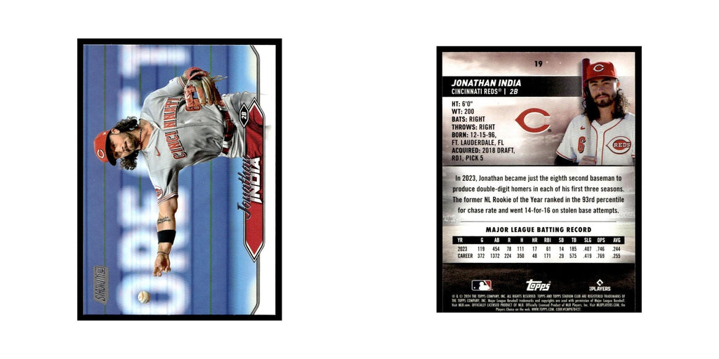 Jonathan India 2024 Topps Stadium Club #19 Cincinnati Reds Baseball Card NM