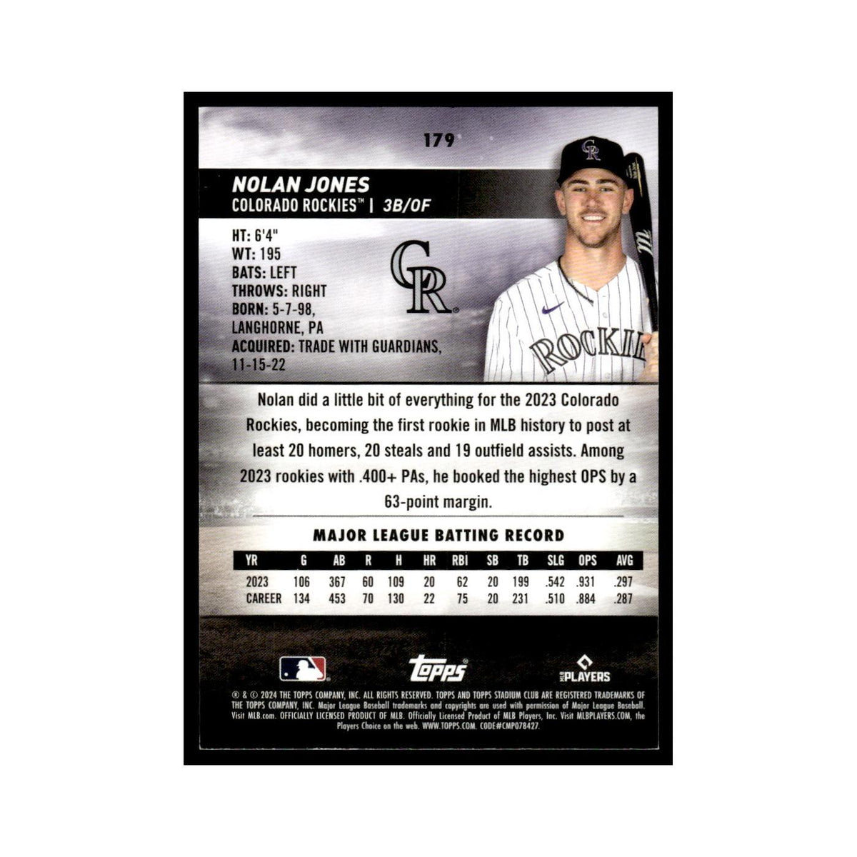 Nolan Jones 2024 Topps Stadium Club #179 Colorado Rockies Baseball Card NM