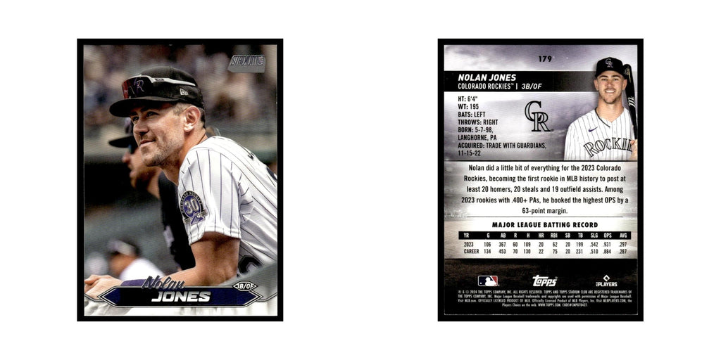 Nolan Jones 2024 Topps Stadium Club #179 Colorado Rockies Baseball Card NM