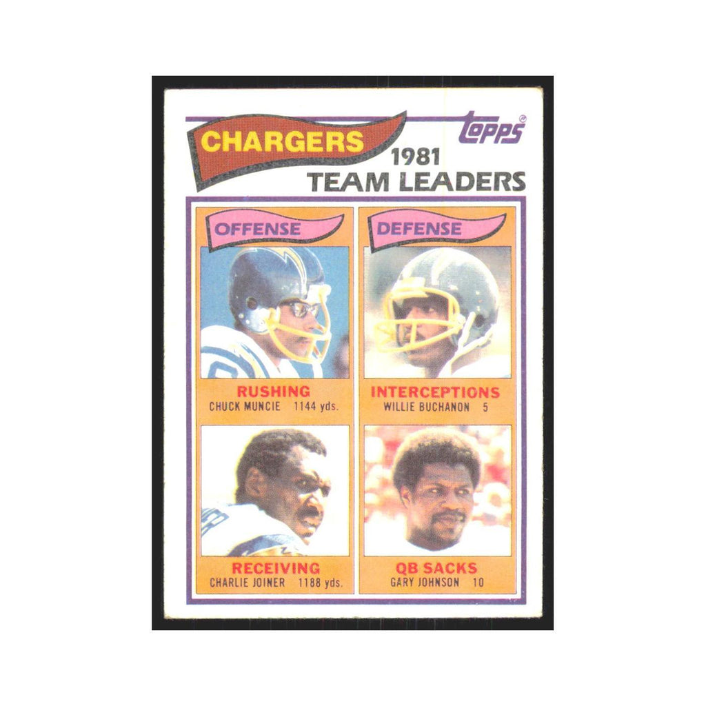 Chuck Muncie Willie Buchanon Charlie Joiner Gary Johnson 1982 Topps #223 NM