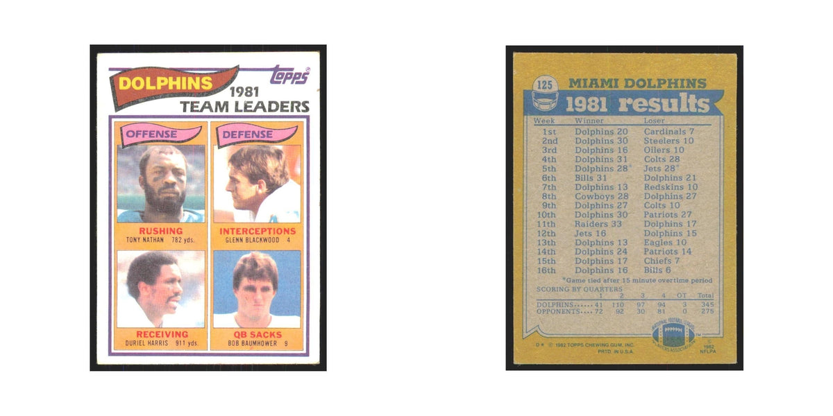 Tony Nathan Glenn Blackwood Duriel Harris Bob Baumhower 1982 Topps #125 NM