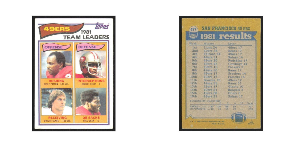 Ricky Patton Dwight Hicks Dwight Clark Fred Dean 1982 Topps #477 49ers NM