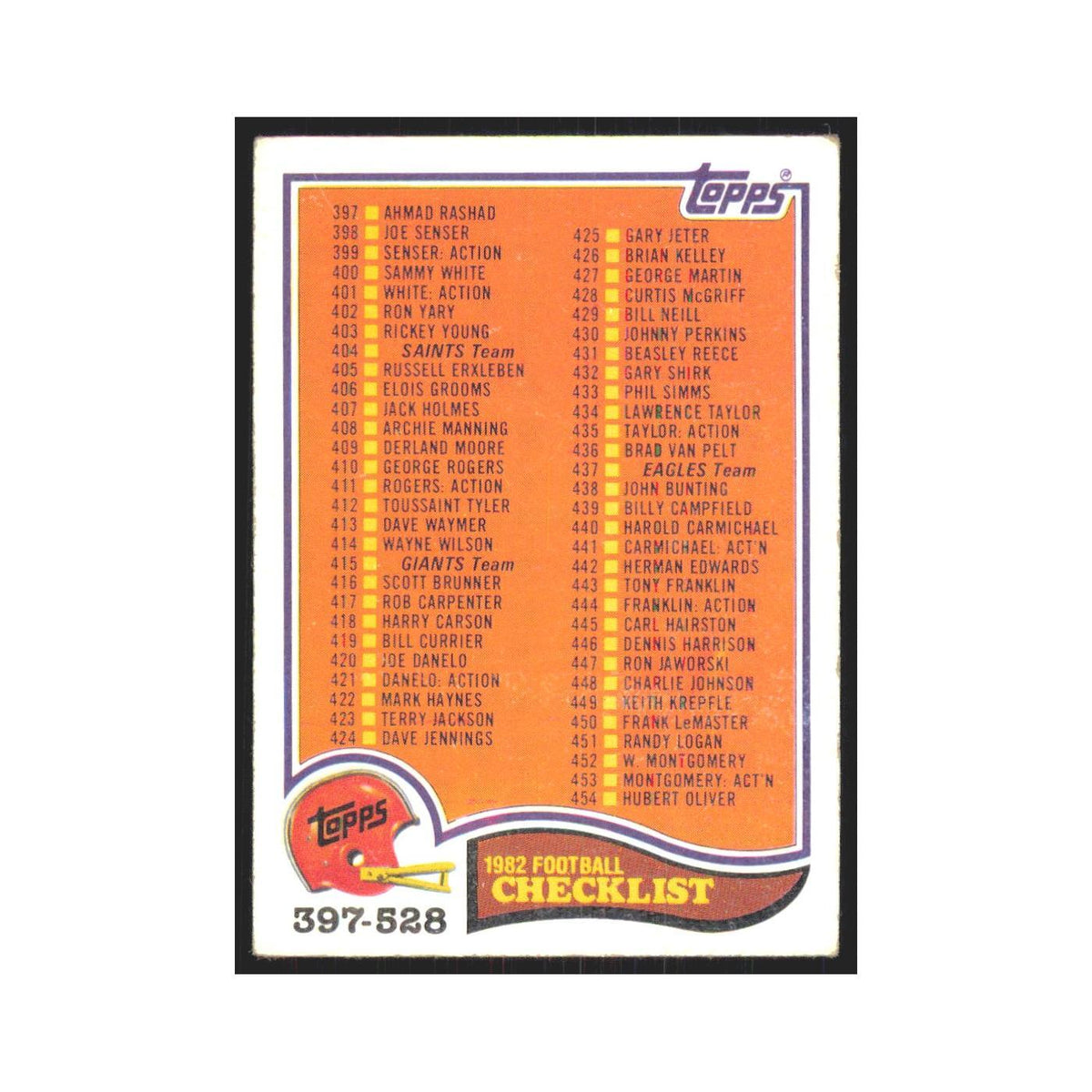 Checklist 397-528 1982 Topps #528 Football Card NM