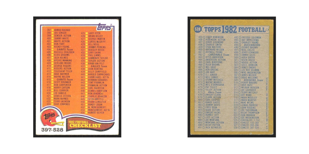 Checklist 397-528 1982 Topps #528 Football Card NM