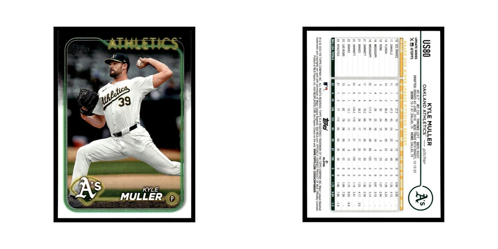 Kyle Muller 2024 Topps Update #US80 Oakland Athletics Baseball Card NM