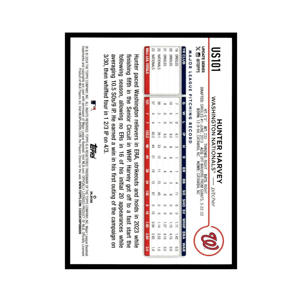 Hunter Harvey 2024 Topps Update #US101 Washington Nationals Baseball Card NM