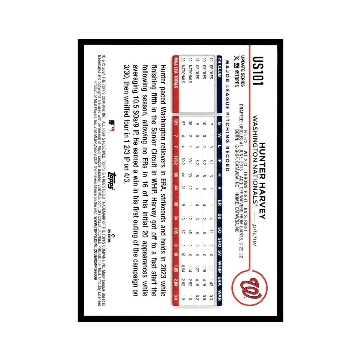 Hunter Harvey 2024 Topps Update #US101 Washington Nationals Baseball Card NM
