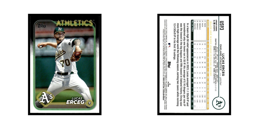 Lucas Erceg 2024 Topps Update #US93 Oakland Athletics Baseball Card NM