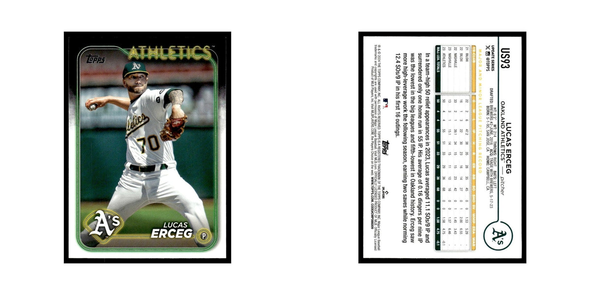 Lucas Erceg 2024 Topps Update #US93 Oakland Athletics Baseball Card NM
