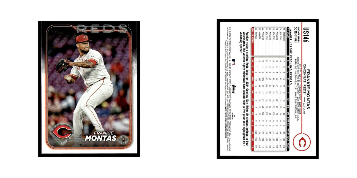 Frankie Montas 2024 Topps Update #US146 Cincinnati Reds Baseball Card NM