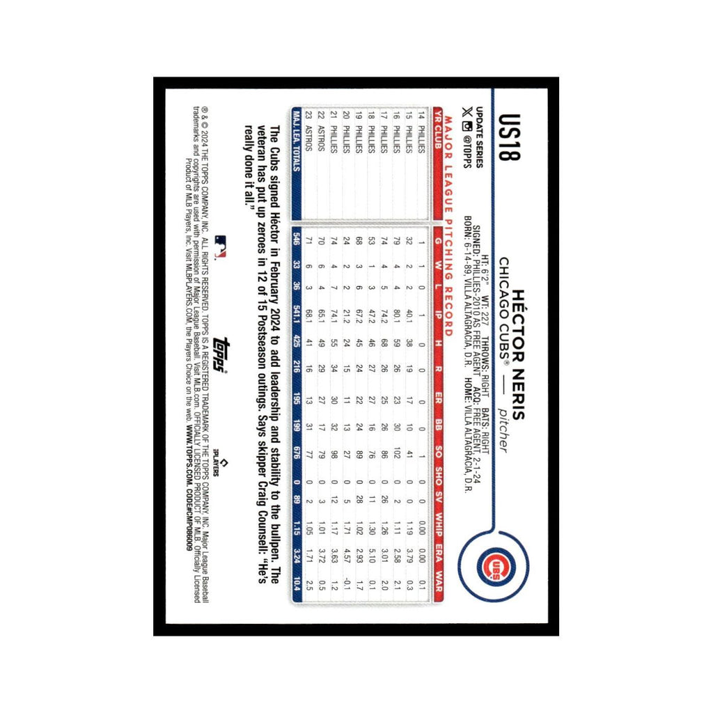 Hector Neris 2024 Topps Update #US18 Chicago Cubs Baseball Card NM