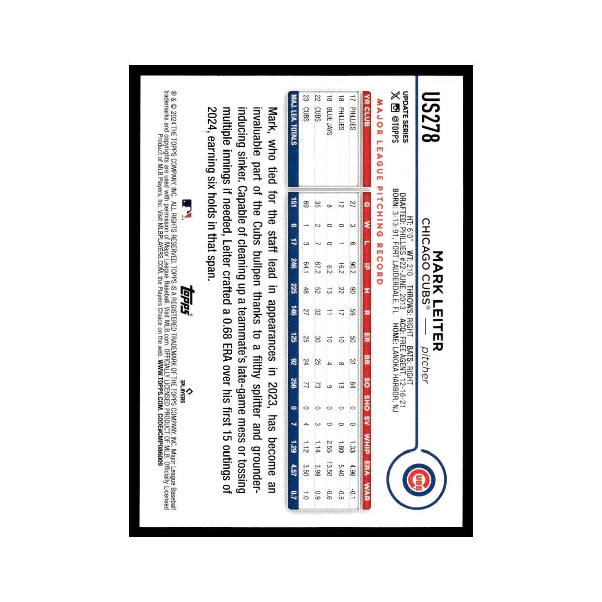 Mark Leiter 2024 Topps Update #US278 Chicago Cubs Baseball Card NM