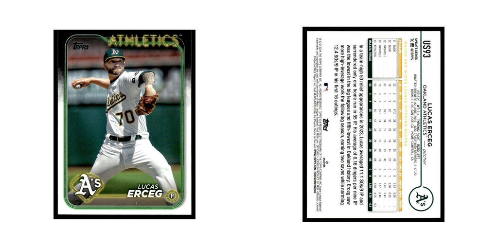 Lucas Erceg 2024 Topps Update #US93 Oakland Athletics Baseball Card NM