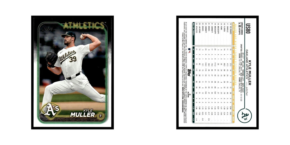 Kyle Muller 2024 Topps Update #US80 Oakland Athletics Baseball Card NM