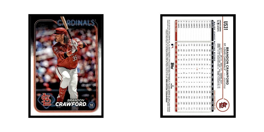 Brandon Crawford 2024 Topps Update #US31 St. Louis Cardinals Baseball Card NM