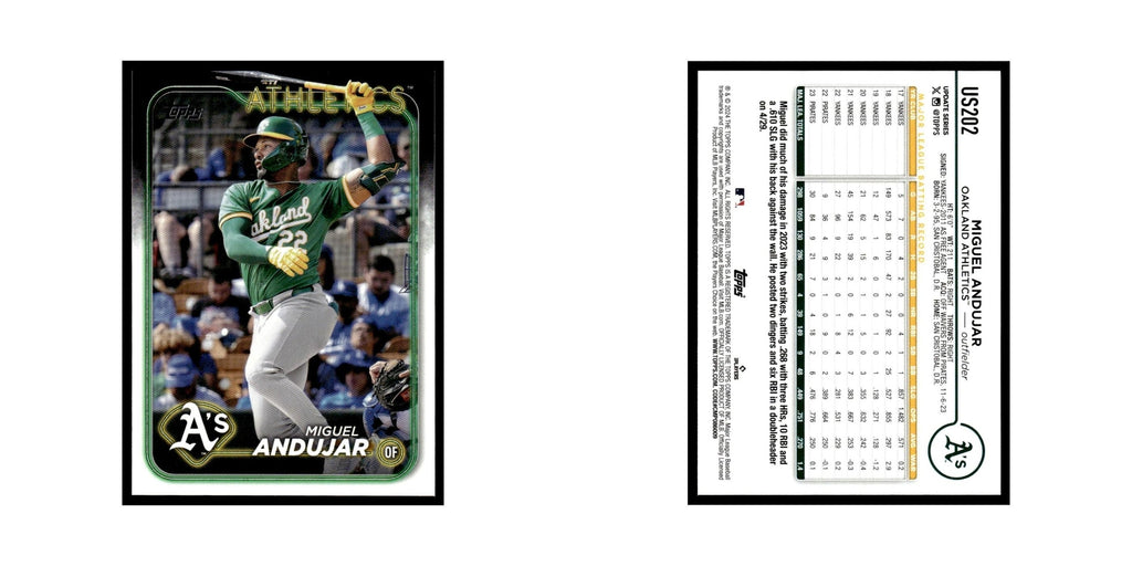 Miguel Andujar 2024 Topps Update #US202 Oakland Athletics Baseball Card NM