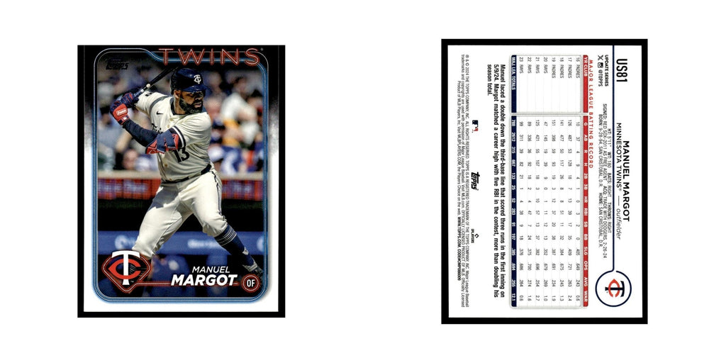 Manuel Margot 2024 Topps Update #US81 Minnesota Twins Baseball Card NM