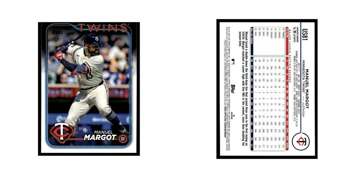 Manuel Margot 2024 Topps Update #US81 Minnesota Twins Baseball Card NM