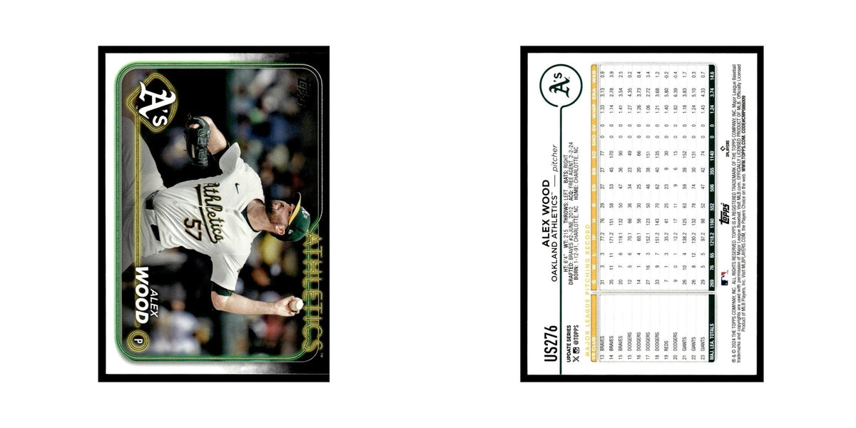Alex Wood 2024 Topps Update #US276 Oakland Athletics Baseball Card NM