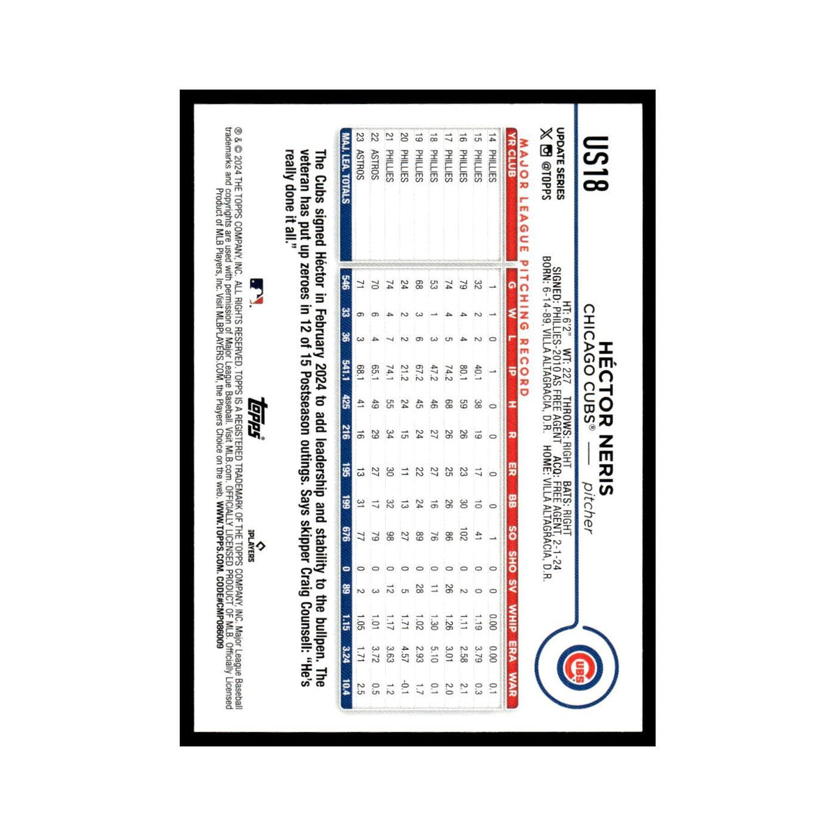 Hector Neris 2024 Topps Update #US18 Chicago Cubs Baseball Card NM