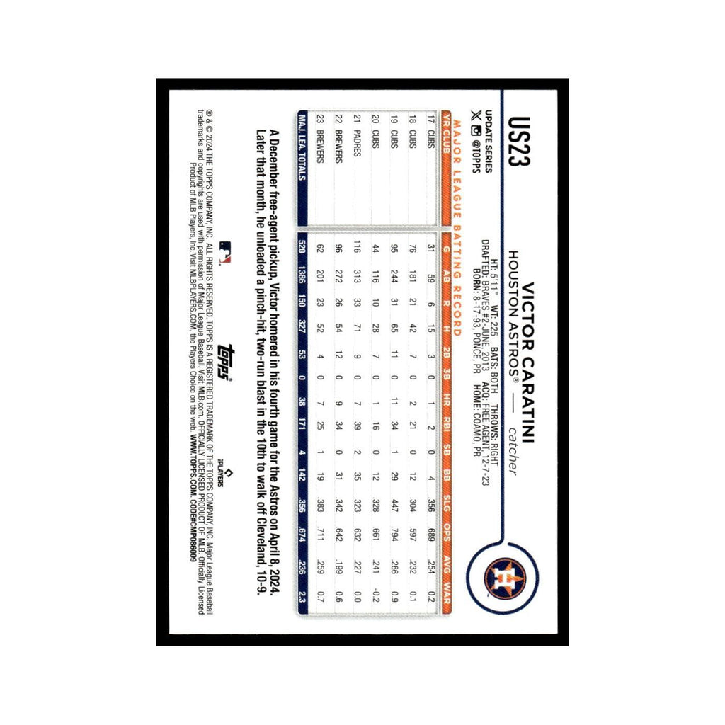 Victor Caratini 2024 Topps Update #US23 Houston Astros Baseball Card NM