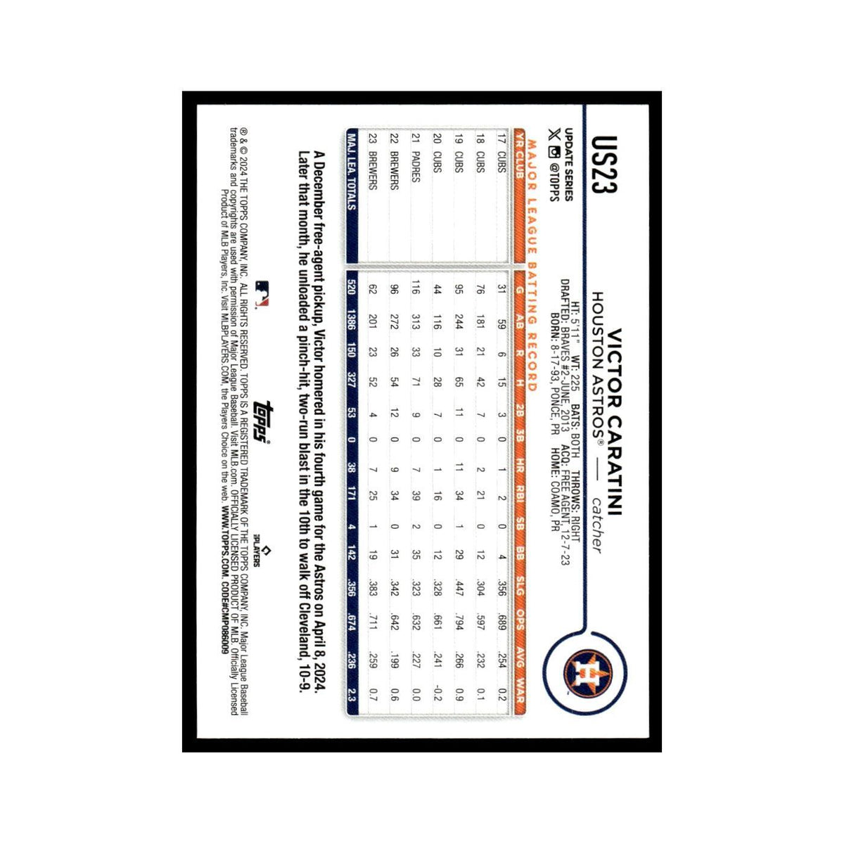Victor Caratini 2024 Topps Update #US23 Houston Astros Baseball Card NM