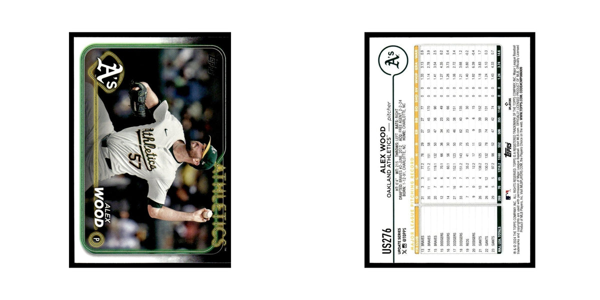 Alex Wood 2024 Topps Update #US276 Oakland Athletics Baseball Card NM