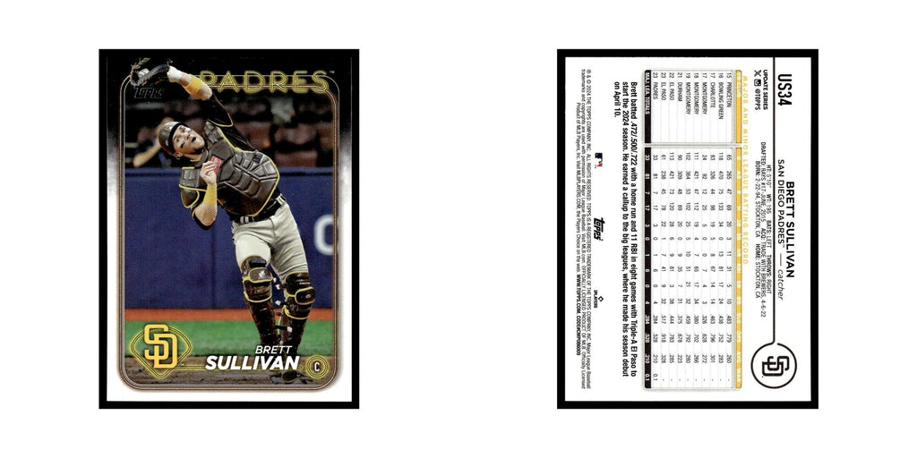 Brett Sullivan 2024 Topps Update #US34 San Diego Padres Baseball Card NM